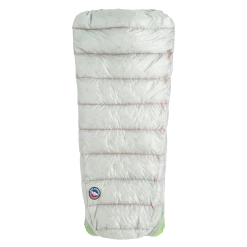 Big Agnes Lost Ranger UL 3N1 15° 5 Big Agnes Lost Ranger UL 3N1 15° -Big Agnes sales Lost Ranger UL 3N1 0 06